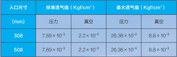 2024年新澳门原料网站
